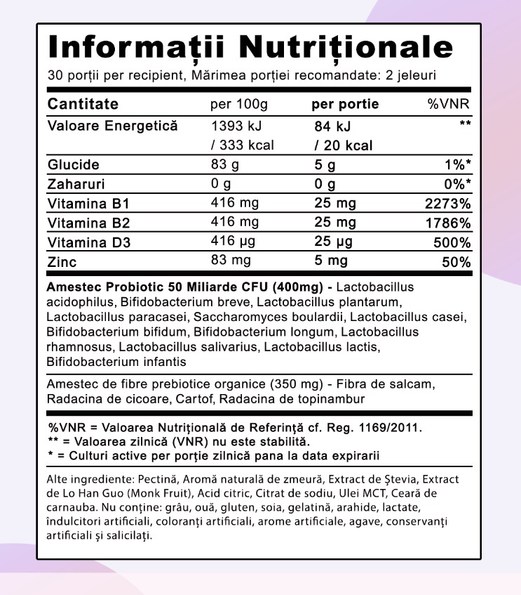 Jeleuri Probiotice GRITUAL - vedere 3