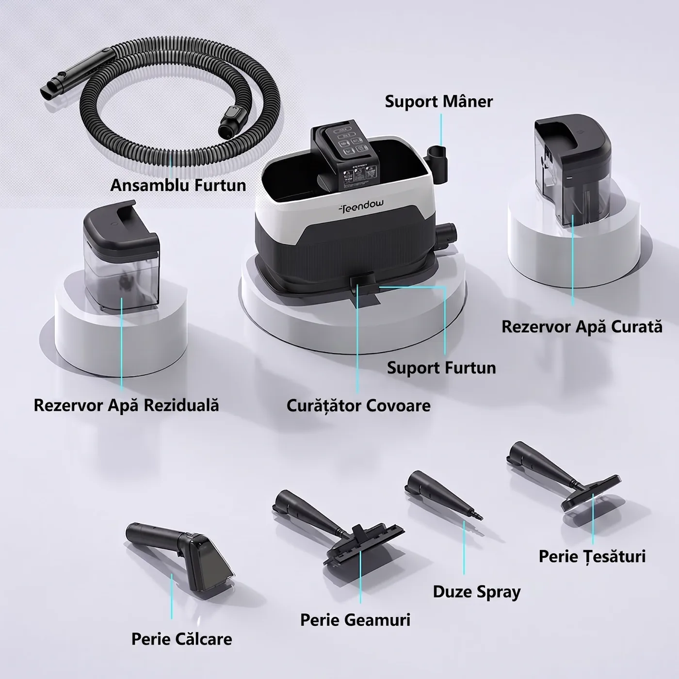 Teendow C6 Max — unitate, furtun și accesorii incluse